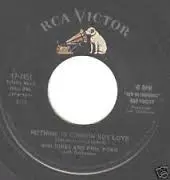 Mimi Hines And Phil Ford - Nothing In Common But Love