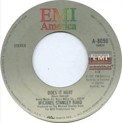 Michael Stanley Band - Falling In Love Again