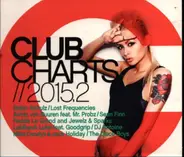 Mike Candys, Dimitri Vegas - Club Charts // 2015.2