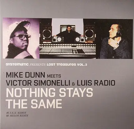 Mike Dunn - Nothing Stays The Same