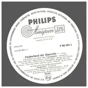 Millöcker - Zauberland Operette