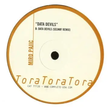 Miro Pajic - Data Devils