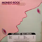 Mondo Rock