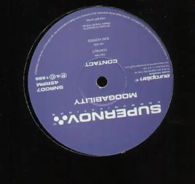 Moogability - Contact / 5000 Horses