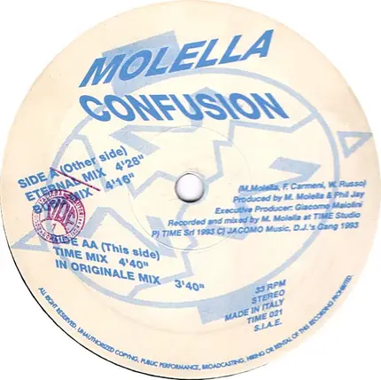 Molella - Confusion