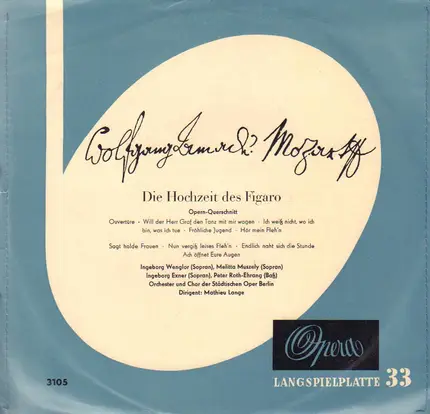 Mozart - Die Hochzeit des Figaro (Opern-Querschnitt)