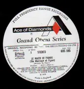 LP-Box - Mozart - Le Nozze Di Figaro (Erich Kleiber, Güden, Della Casa,..)