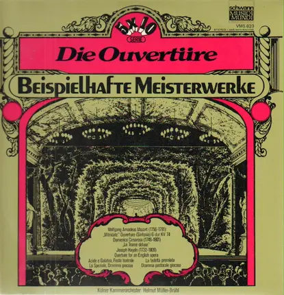 Mozart, Cimarosa, Haydn - Beispielhafte Meisterwerke (Helmut Müller-Brühl)