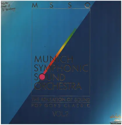 Munich Symphonic Sound Orchestra - The Sensation Of Sound - Pop Goes Classic Vol. 2