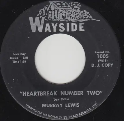 Murray Lewis - Real Heartache (Please Stand Up)