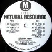 Natural Resource