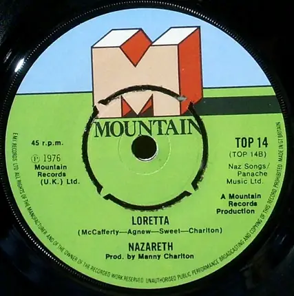 Nazareth - You're The Violin