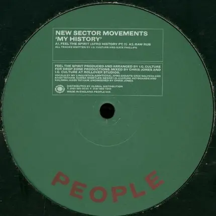 New Sector Movements - My History