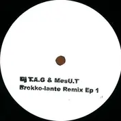 Nico Heyer , Mesu.t
