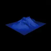 Nico Purman - Pattern Recognition