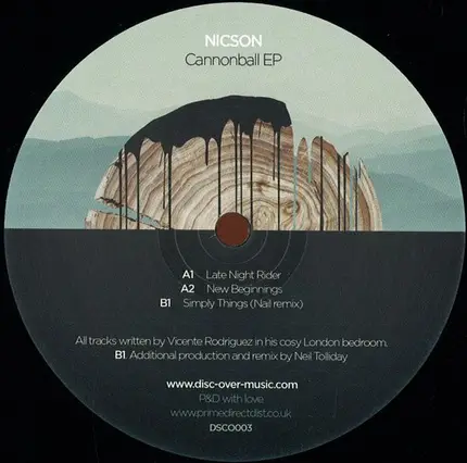 Nicson - Cannonball EP
