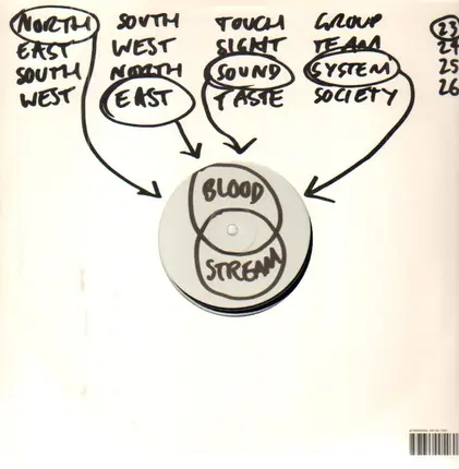 NORTH EAST SOUND SYSTEM - BLOODSTREAM