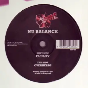 Nu Balance - Facility / Overheads