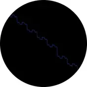 Okzharp - Gated EP