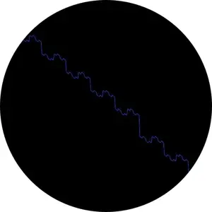 Okzharp And Samrai - Gated EP