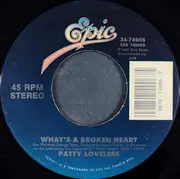 7inch Vinyl Single - Patty Loveless - Blame It On Your Heart