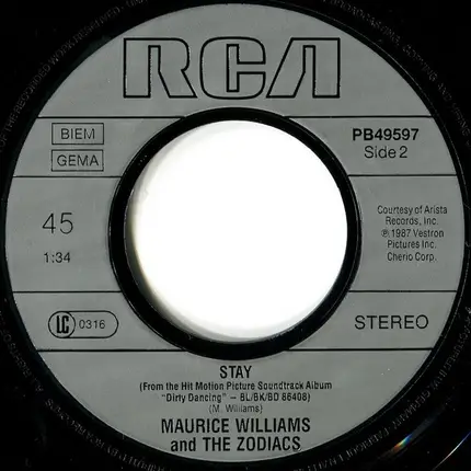 Patrick Swayze Featuring Wendy Fraser - She's Like The Wind