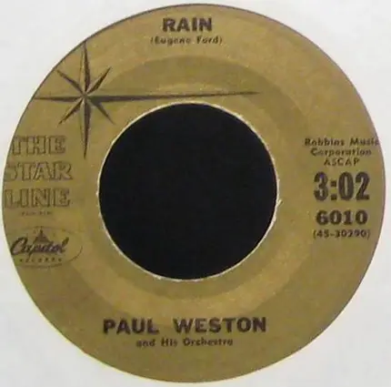 Paul Weston And His Orchestra - Don't Blame Me