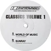 Peshay - Classics Volume 1