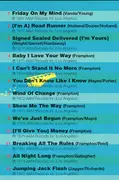 CD - Peter Frampton - Shows The Way