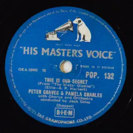 Peter Graves And Pamela Charles / Laurie Payne - This Is Our Secret / Clip Clop