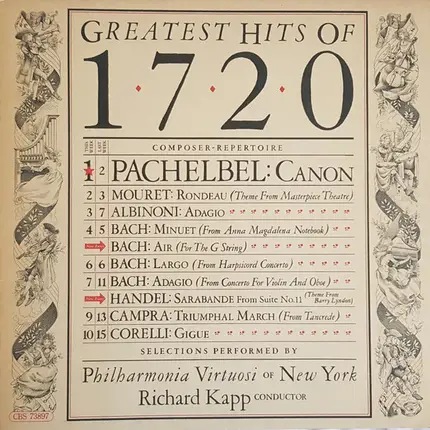 Bach, Handel, Pachelbel a.o. - Greatest Hits Of 1720