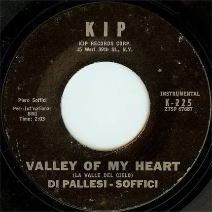 Piero Soffici - Gualtiero Malgoni / Bruno Pallesi - Piero Soffici - That's The Way With Love / Valley Of My Heart