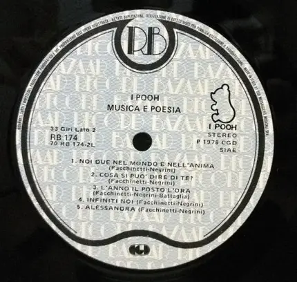 Pooh - Musica E Poesia