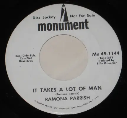 Ramona Parrish - Cry On, Lonely Fool