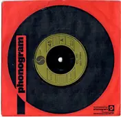Radio Birdman - What Gives