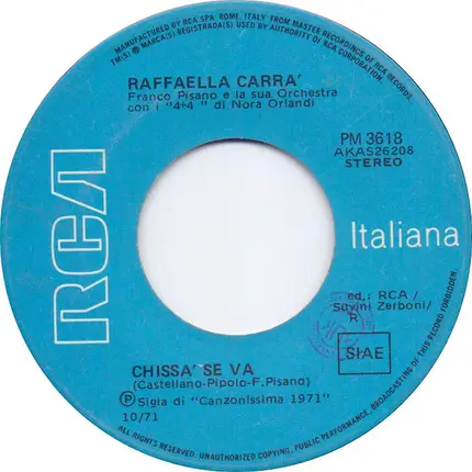 Raffaella Carrà - Chissà Se Va