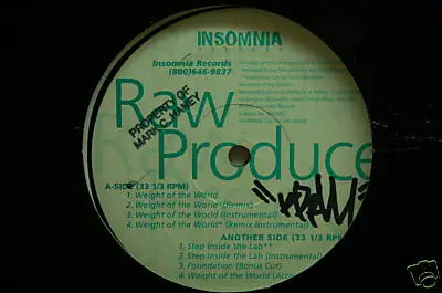 raw produce - weight of the world