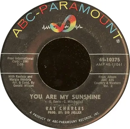 Ray Charles - Your Cheating Heart