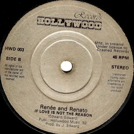 Renée & Renato - Save Your Love