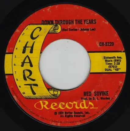 Red Sovine - I'll Come Back