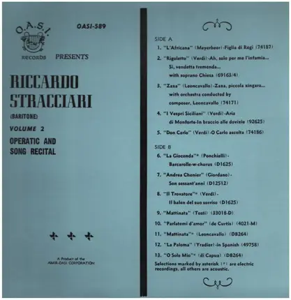 Riccardo Stracciari - Operatic and Song Recital