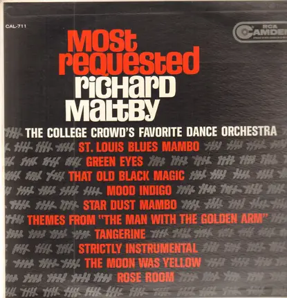 Richard Maltby - Most Requested