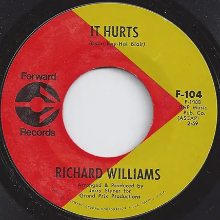 Richard Williams - It Hurts