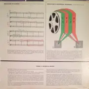 LP - Ronnie Aldrich And His Two Pianos - Melody And Percussion For Two Pianos - Gatefold