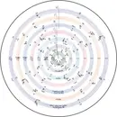 Picture Disc - Robin Hayward - Words Of Paradise