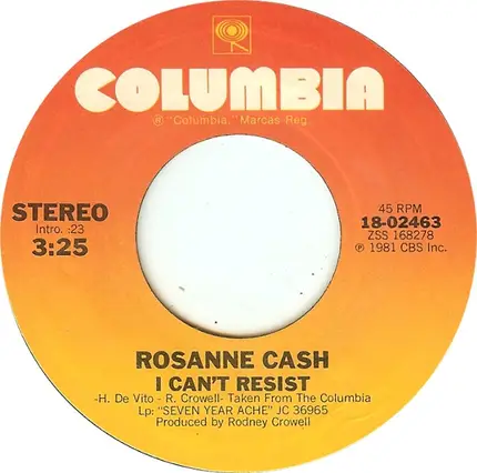Rosanne Cash - My Baby Thinks He's A Train