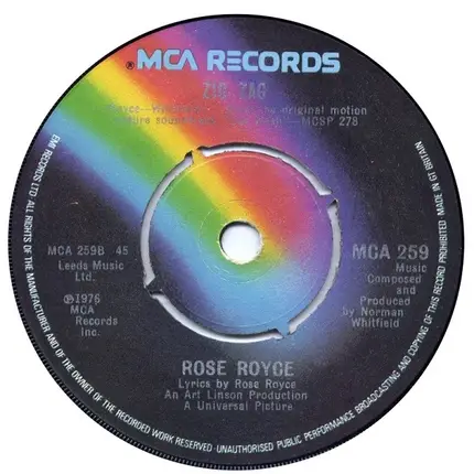 Rose Royce - Put Your Money Where Your Mouth Is