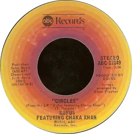 Rufus & Chaka Khan - Sweet Thing