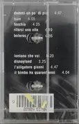 MC - Sergio Caputo - Lontano Che Vai - Still Sealed.