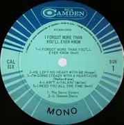 LP - Skeeter Davis - I Forgot More Than You'll Ever Know